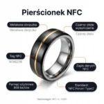 Pierścionek NFC NTAG216 Smart Ring czarny złoty 18–22 mm – zdjęcie 3